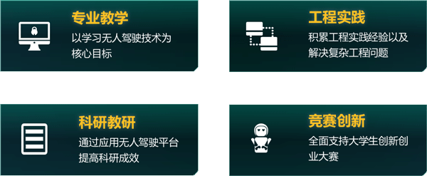 普開(kāi)數(shù)據(jù)無(wú)人駕駛實(shí)驗(yàn)室